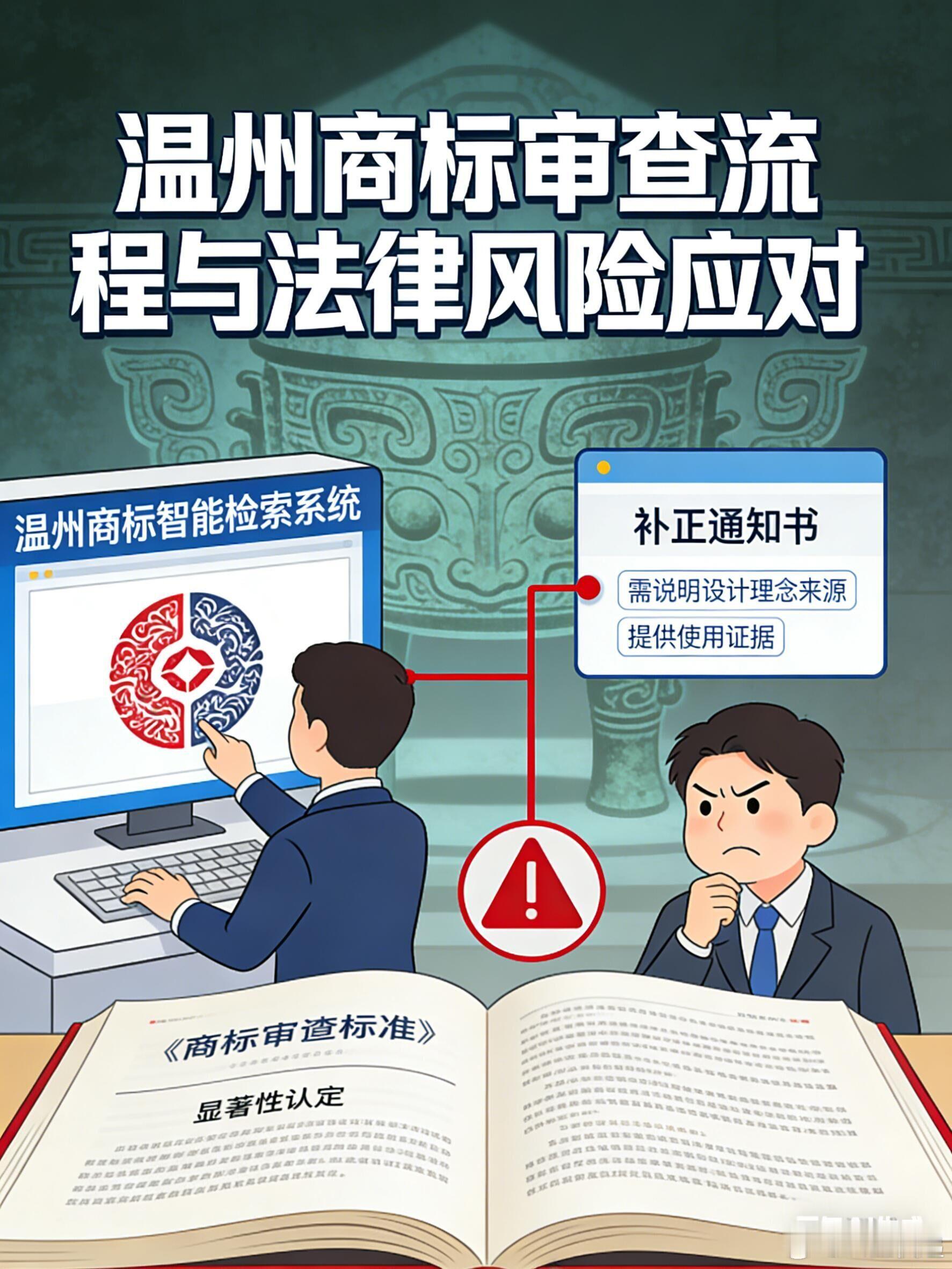 温州商标审查流程与法律风险应对当公司将精心设计的商标标识及相关文件提交至国家知识