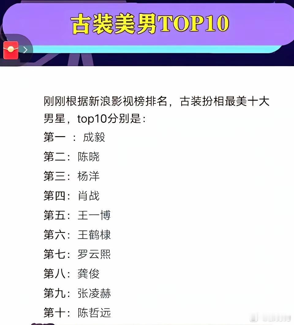 这所谓的“古装扮相最美十大男星”排名，可真是把争议拉满了——第一成毅，第二陈晓，