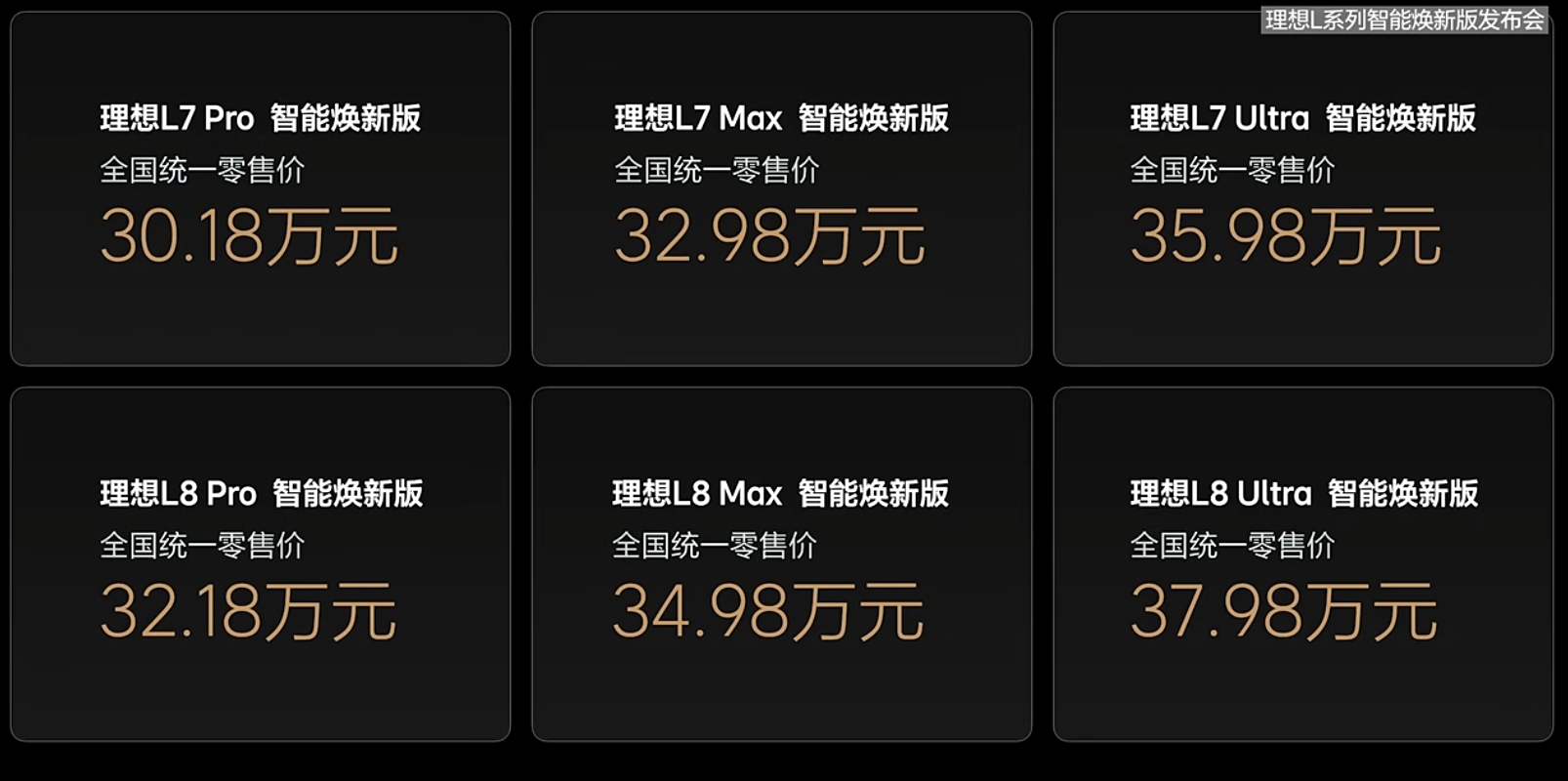 理想L系列智能焕新版上市  上半年L系列焕新已完成下半年看i系列了2025年若是