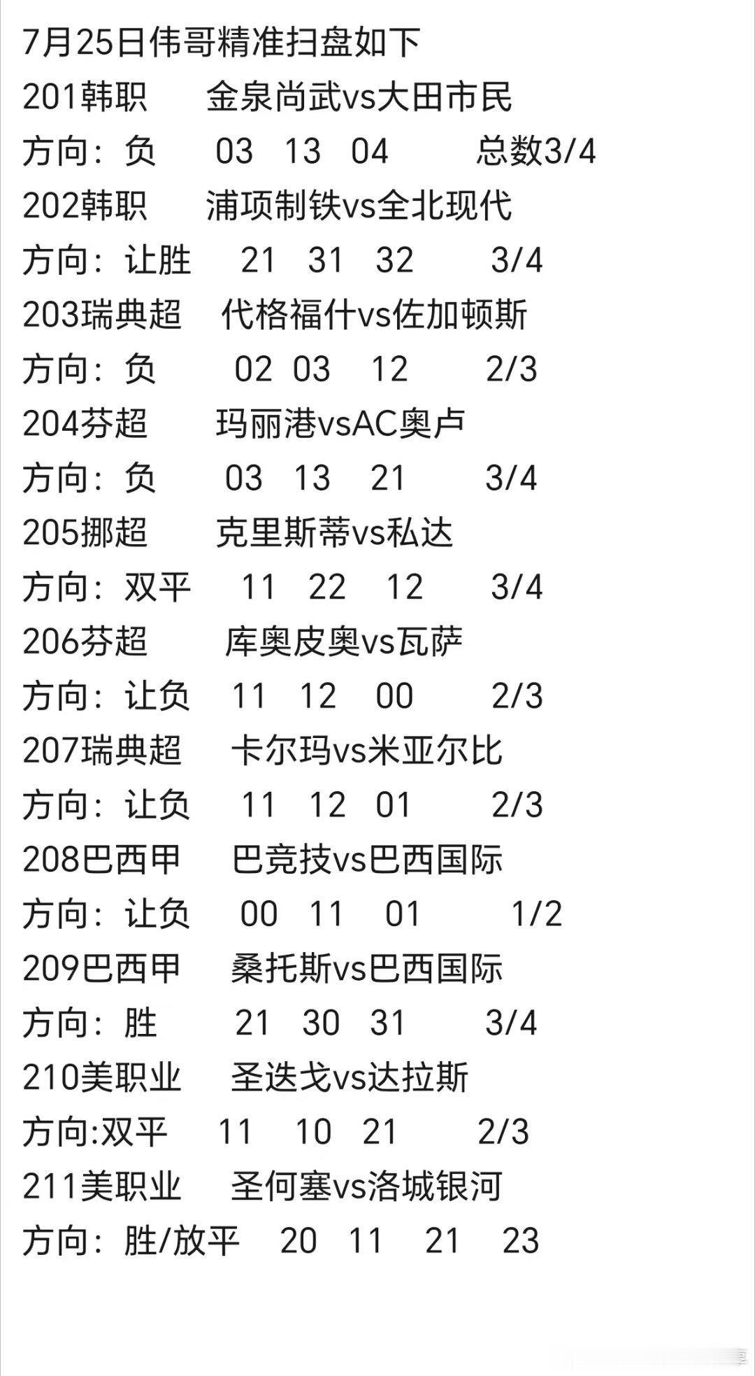 7月25日伟哥店内早场更新扫盘足球预测 201韩职     金泉尚武vs大田市民