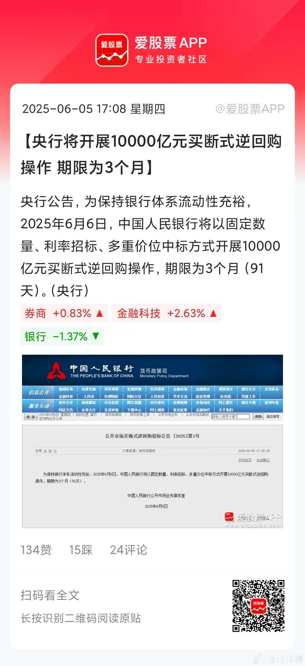 盘后央妈又宣布利好了，明天将开展10000亿元买断式逆回购操作，期限为3个月！这