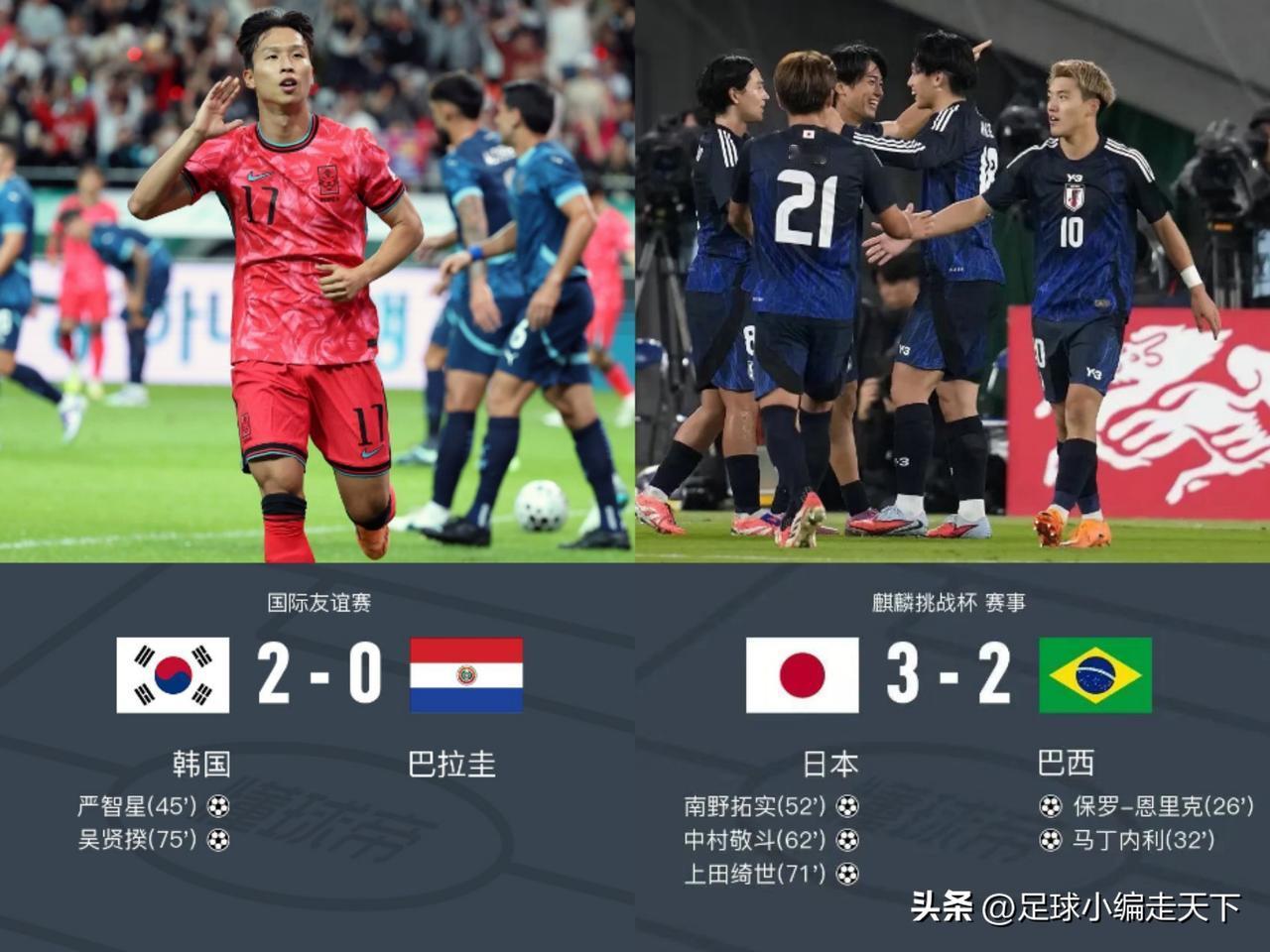 话说这南美足球也不是你们吹的那么厉害呀！日本居然3：2把巴西干翻了，那边韩国也2