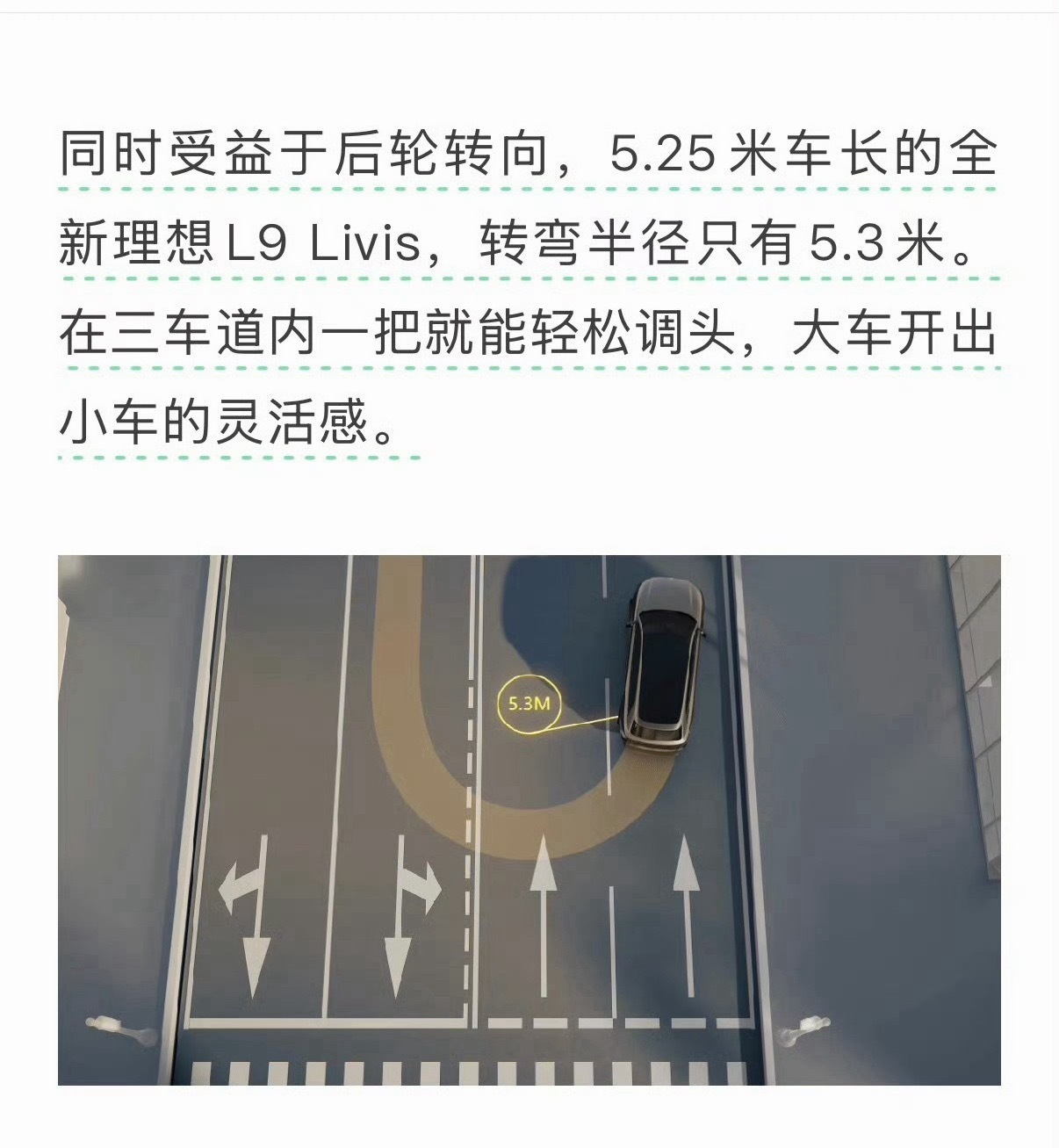 理想L9 Livis转弯半径是5.3米，相当于一个ES9的长度。为啥每次说车都带
