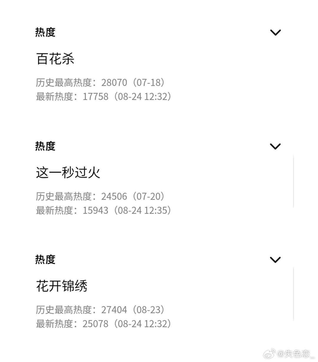 今年暑期档🥝跟🐧全军覆没，没有一部破万剧，👖靠九门在今年暑假档赢麻了 ​​