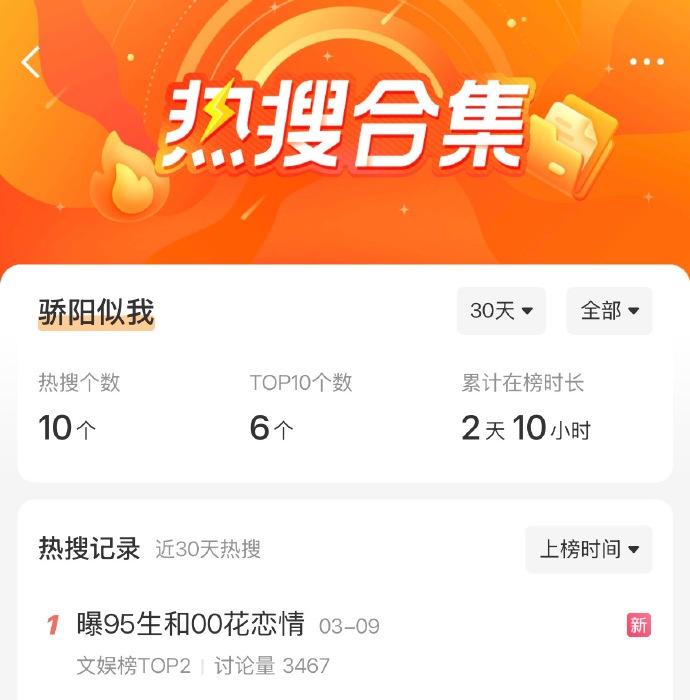 龙麦正缘无解，幸福和甜蜜具象化了！这样的甜蜜让我开始相信命运~
赵今麦、宋威龙