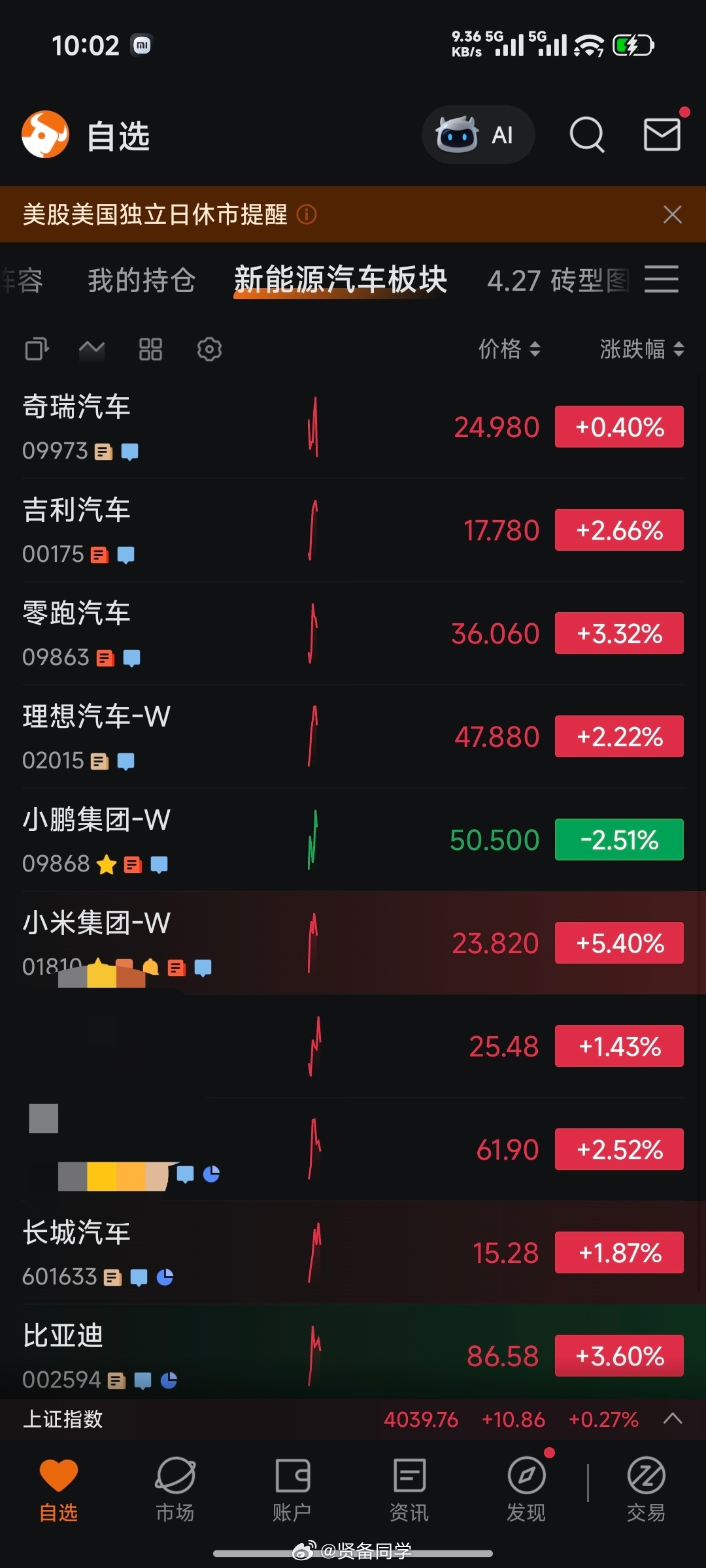 恭喜在车上的朋友！这是他们应得的不在车上的朋友不建议追