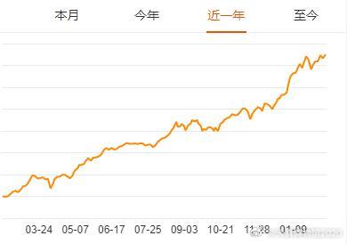 当日常交易已经不再是一种乐趣，那么就需要寻找另一件事情来打发这漫漫人生。经过十余