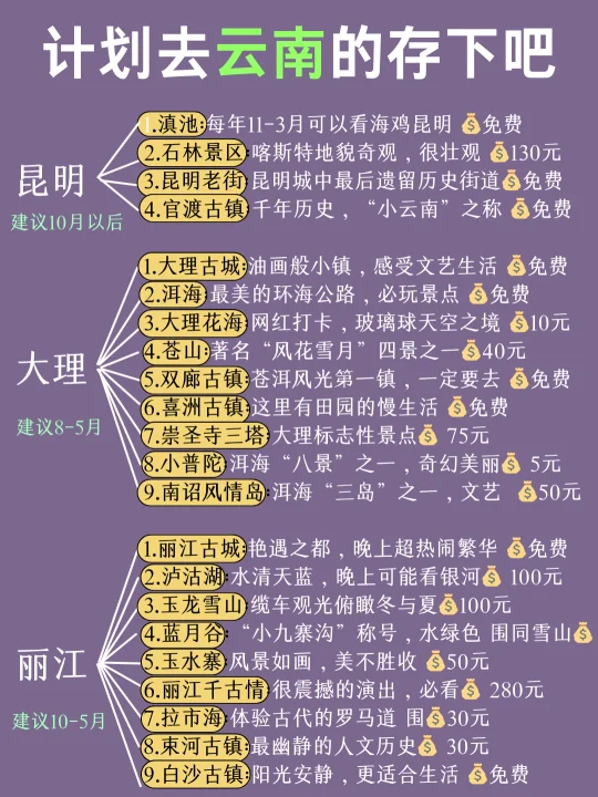 确定了～9-10月就去云南游玩。。。。 🔥9-10月云