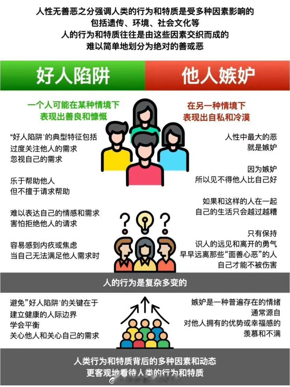 不受伤害的人际交往潜规则 