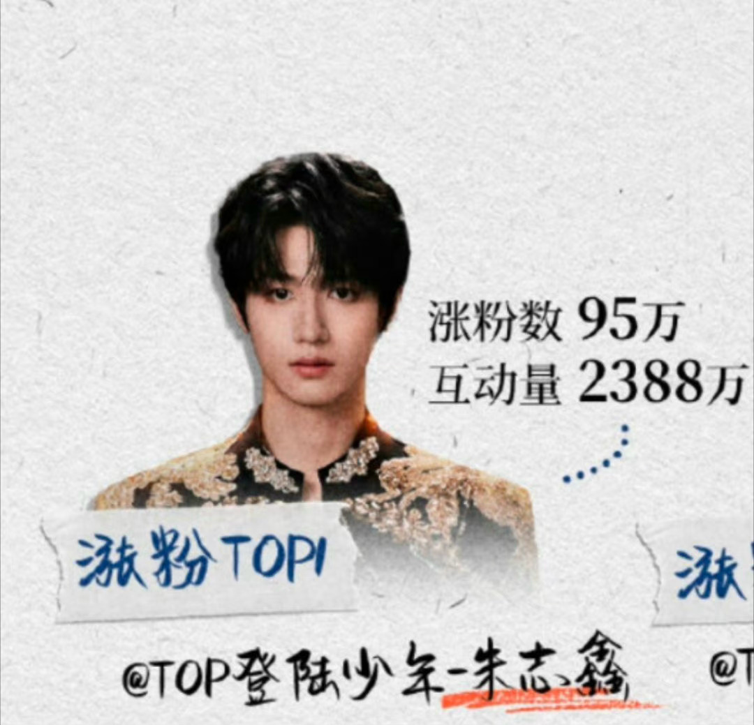 #朱志鑫涨粉第一#TF三代出道实录微博战报‼️朱志鑫涨粉TOP1，涨粉数95w，