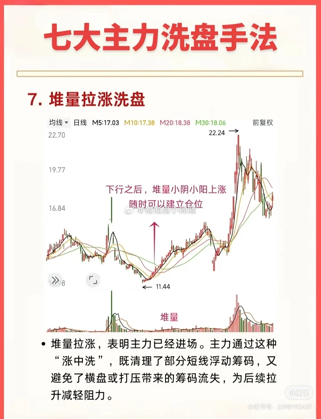 量加上K线，很有用的。用均线做一个止盈止损的范围就好！股票