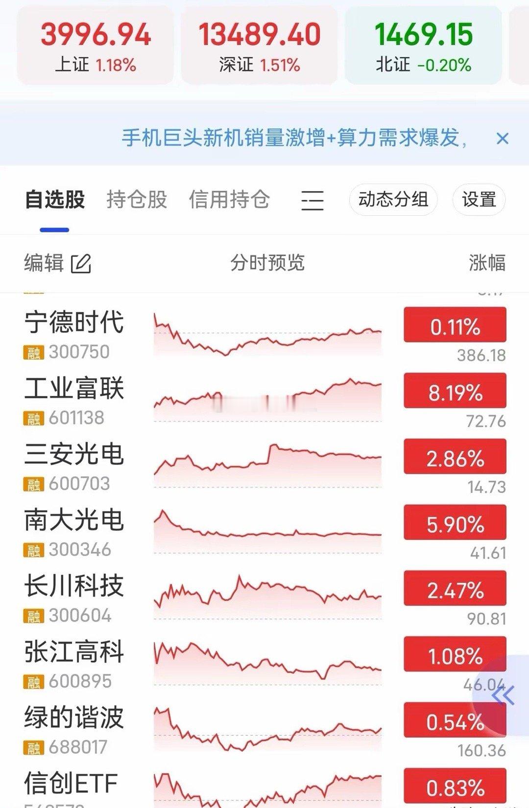 明天可能的热点板块及关注对象芯片半导体板块1、张江高科（光刻机）2、赛微电子（光