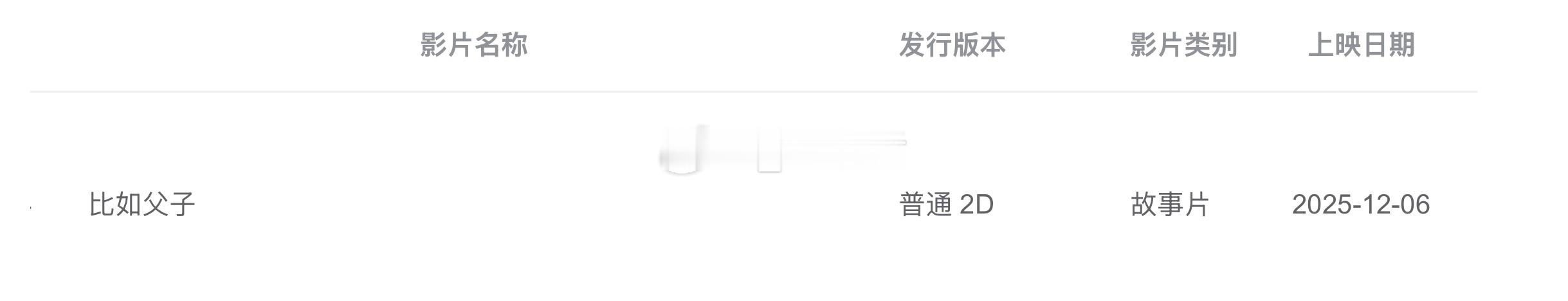 电影《比如父子》已录入专资办 即将开启预售
