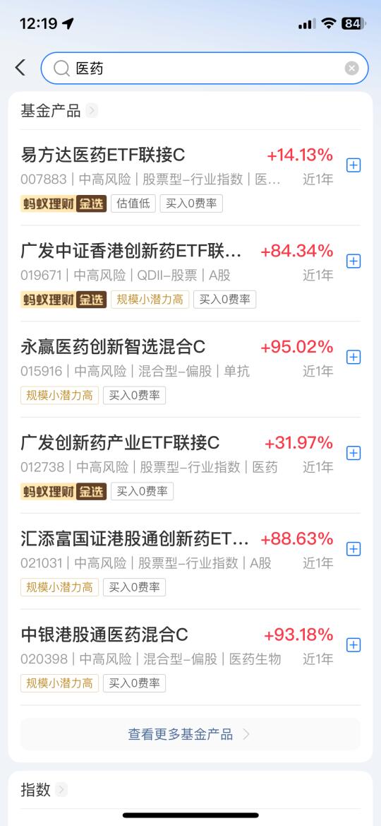 港股医基猛涨，还能不能买？？？