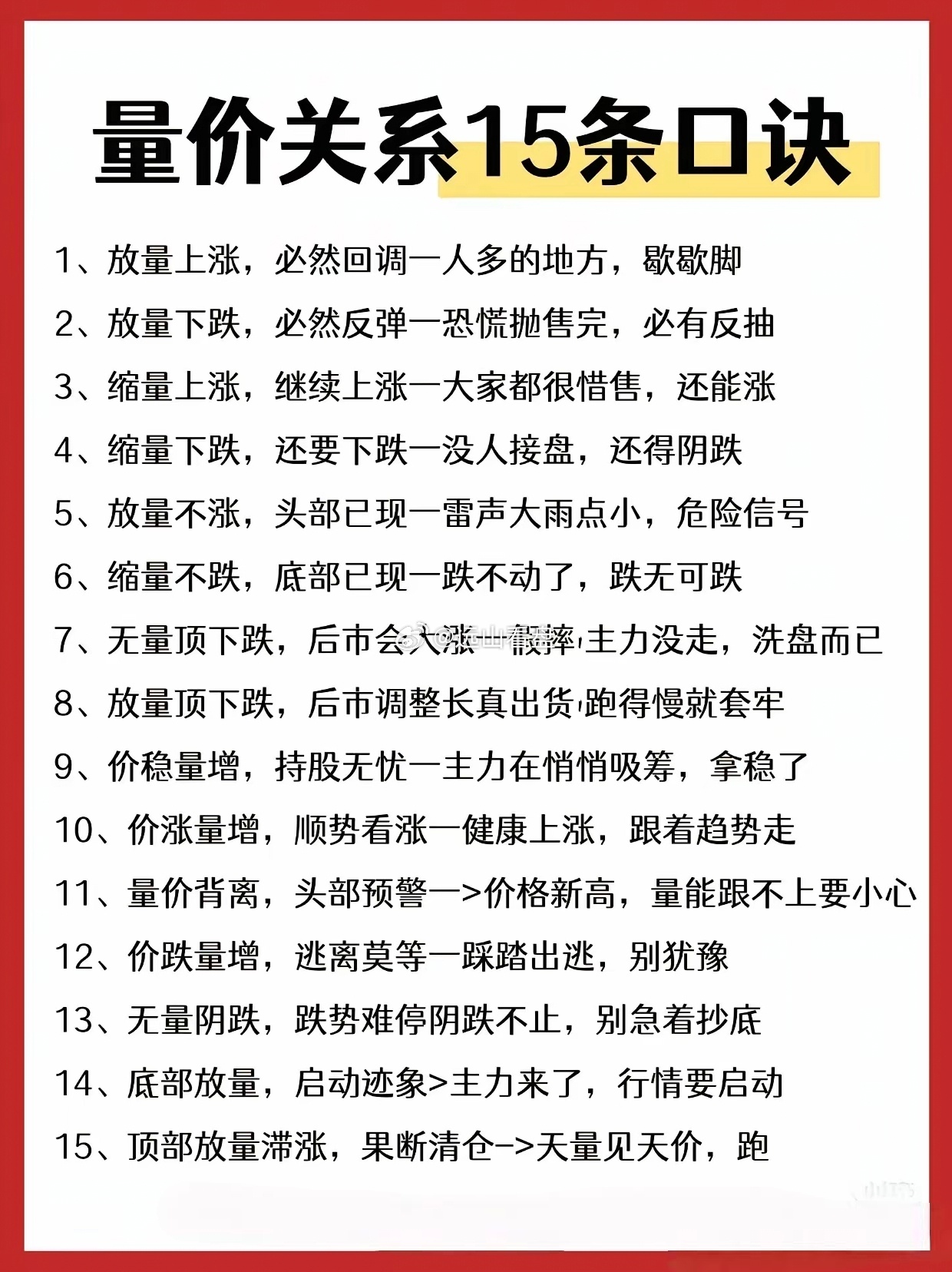量价关系口诀速记1.放量上涨必回调，放量下跌会反弹2.缩量上涨续涨，缩量下跌续跌