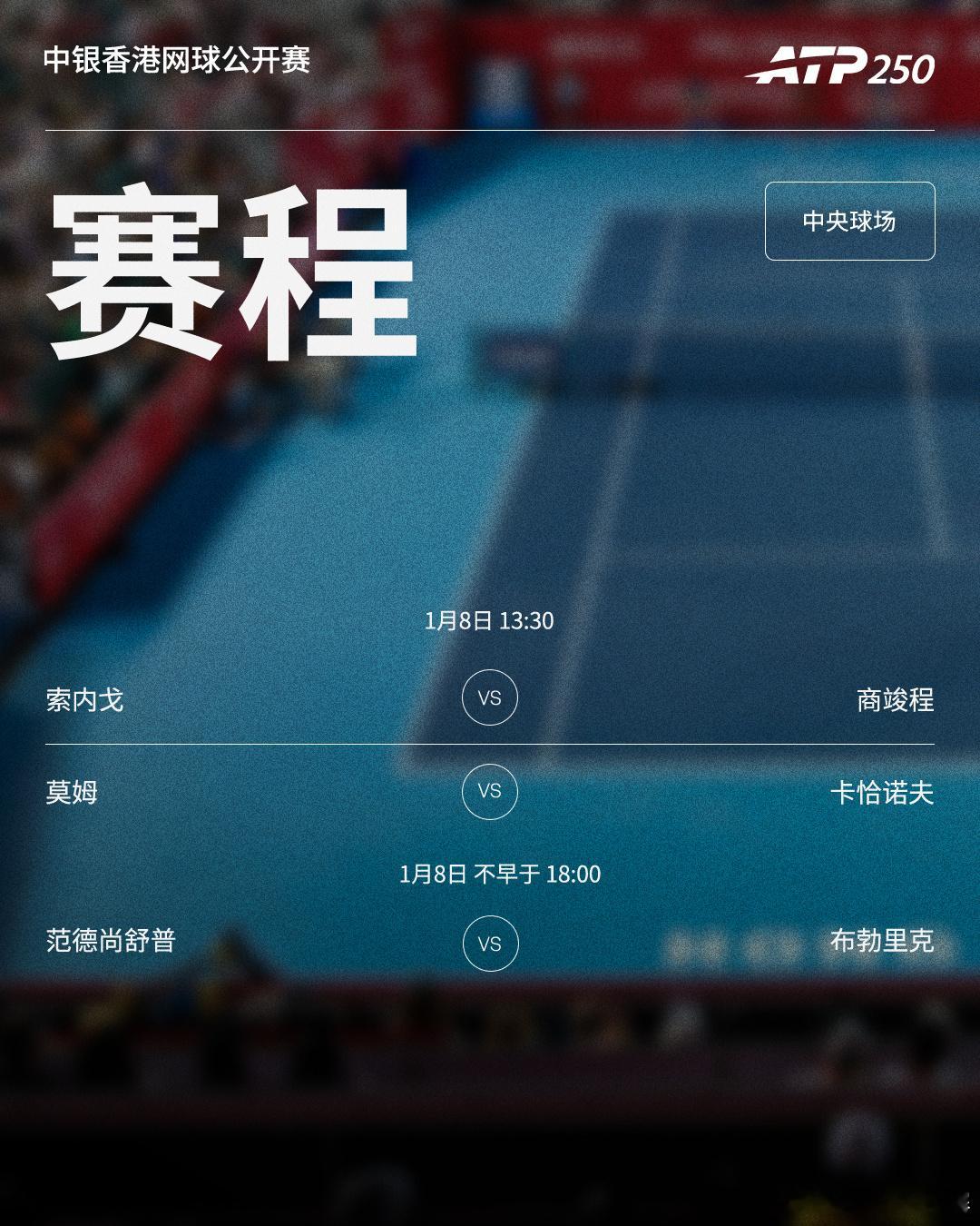 今天香港网球公开赛 商竣程在13:30将对阵索内戈，你们看好谁？商竣程vs索内戈