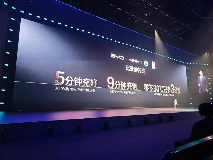 9分钟充饱，闪充不伤害电池！不伤害电网！很多人担心：比亚迪的闪充会不会伤电池？会