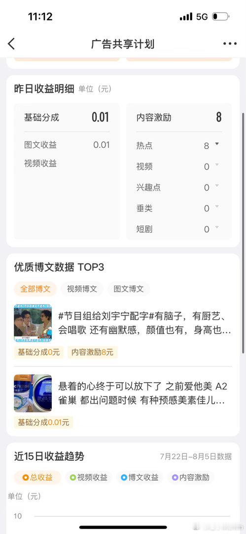 今天发的是1号的吧！所以有延迟好几天大家好好干。 