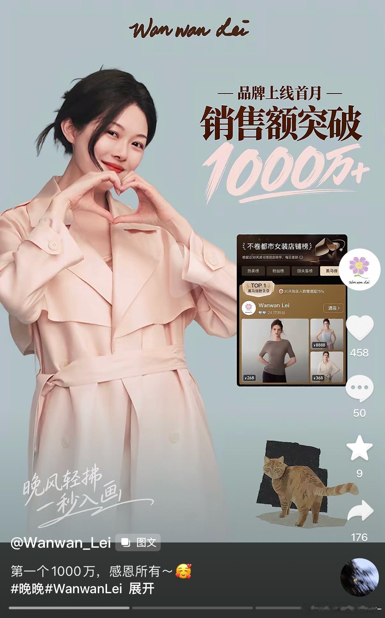 第二波上新第二天，破千万了。就算退货率再高，还是有没买到的姐妹会持续下单的。晚学