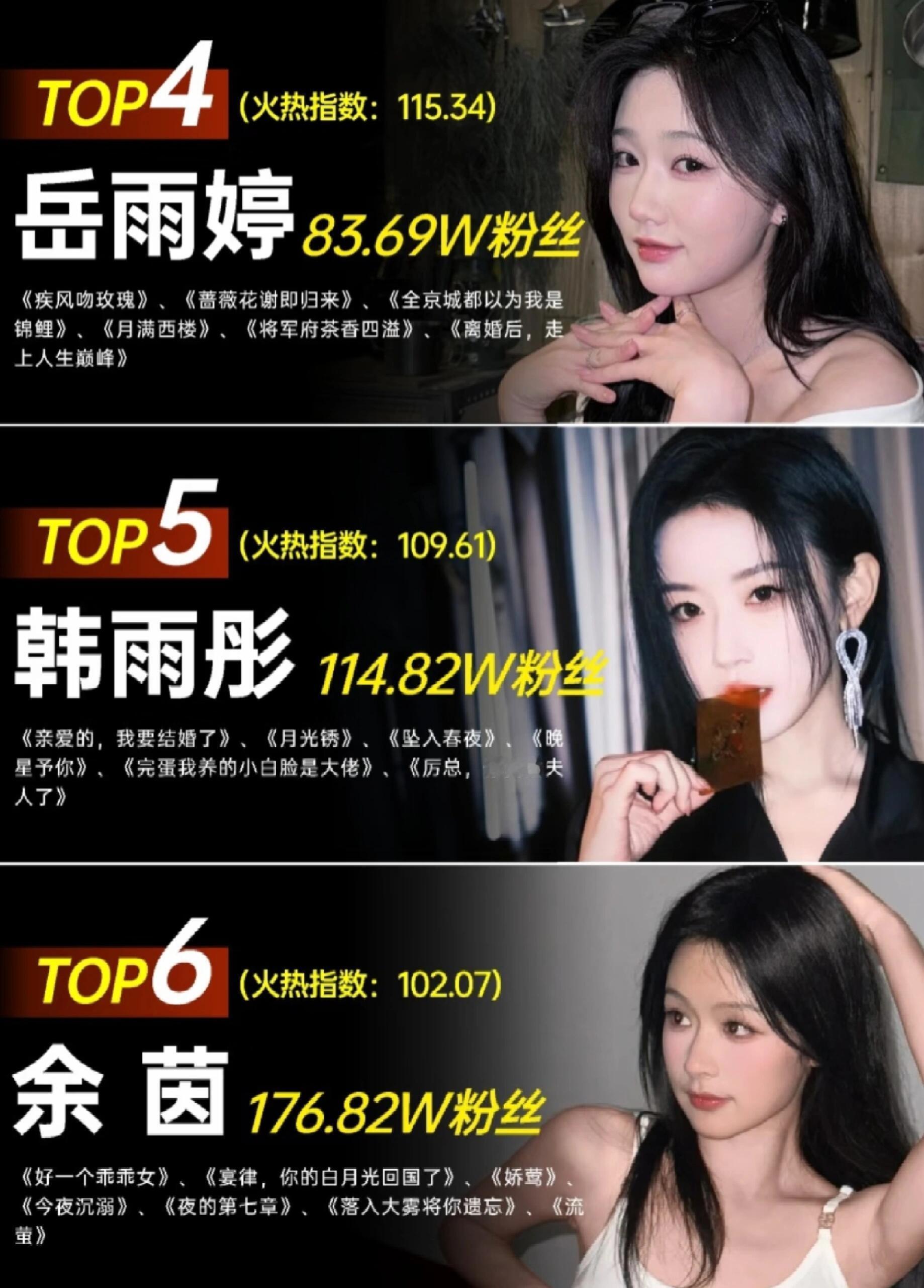 短剧女主推荐 ​​​