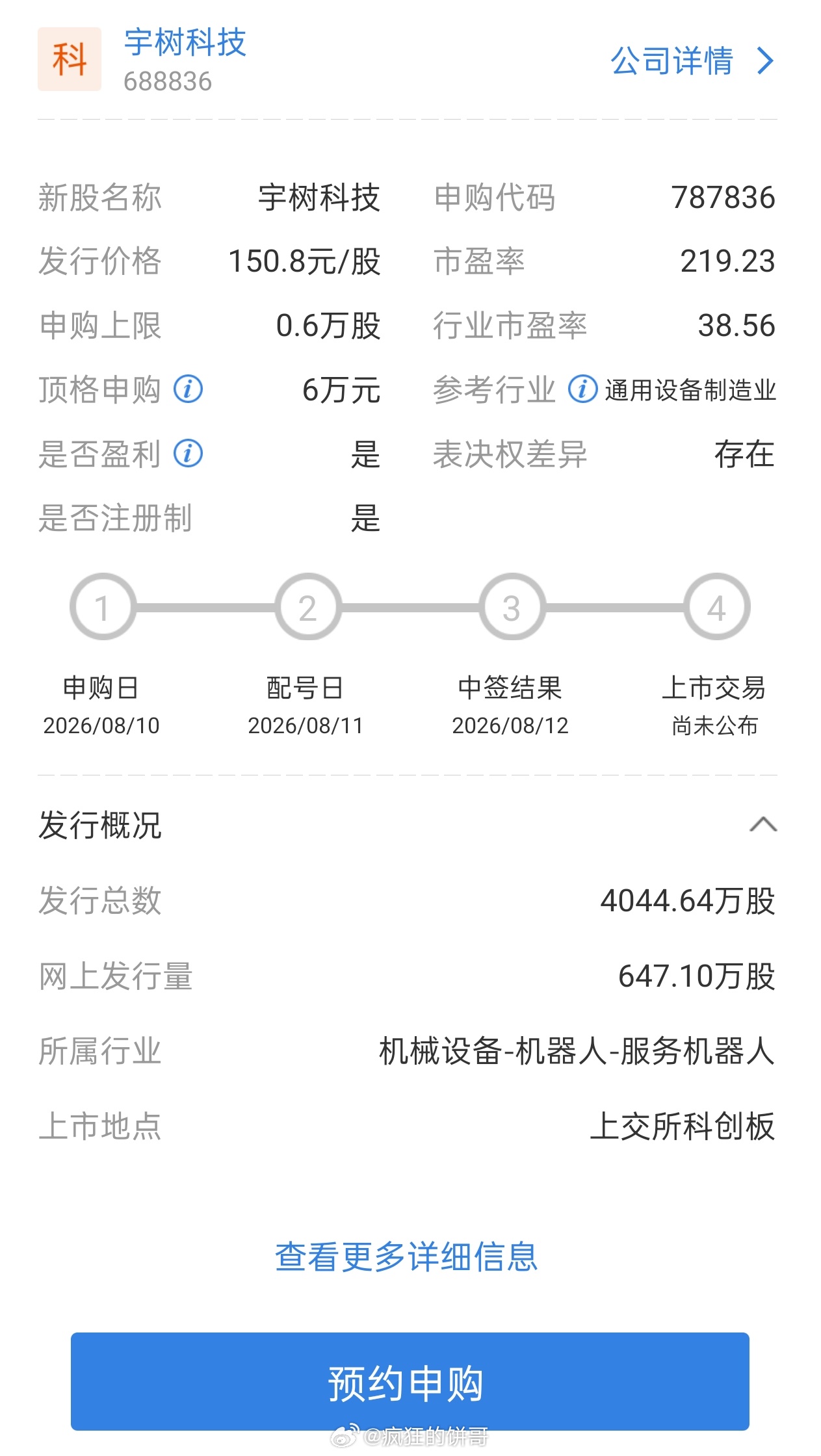 宇树科技发行价150.8元 你今年中签过新股吗？宇树科技发行价150.8元/股，