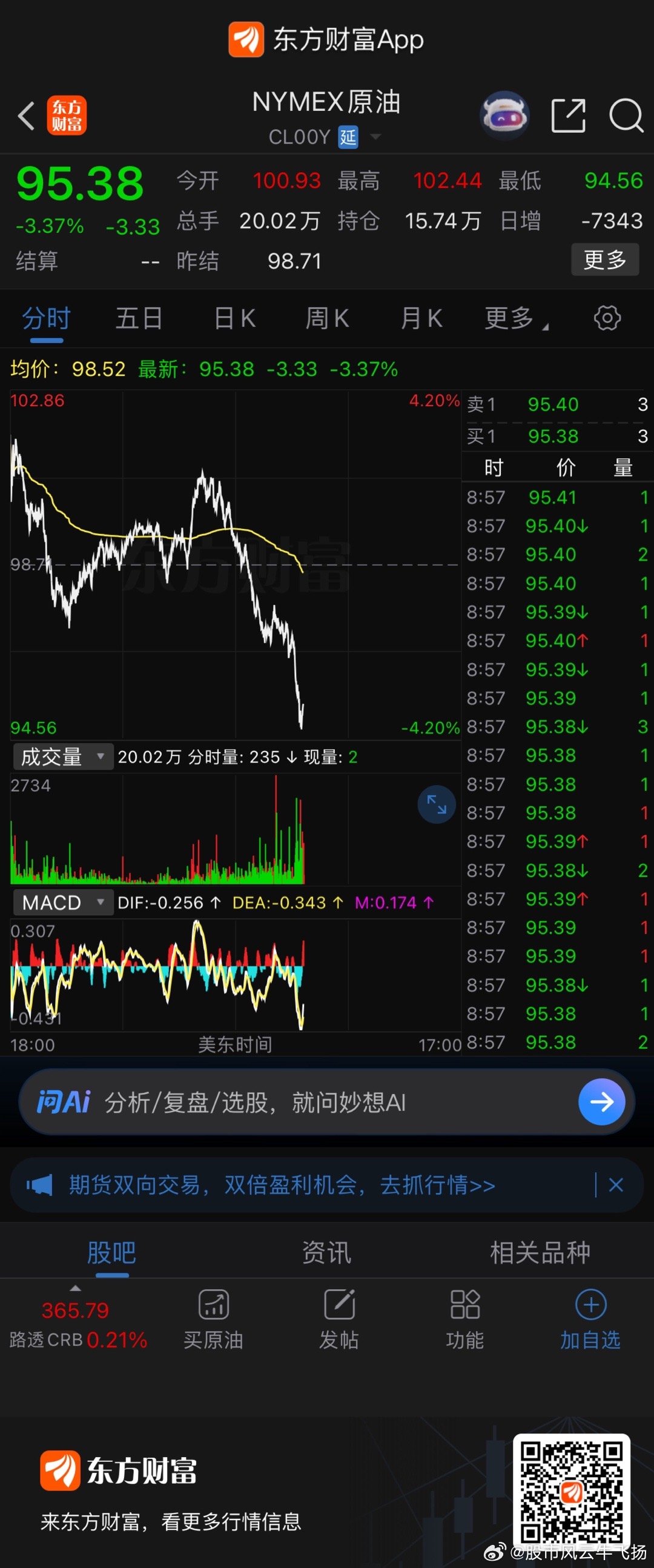 谁能把握住   小时级别 