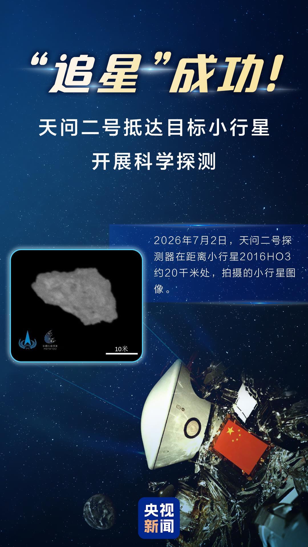 【天问二号抵达目标小行星 下一步任务揭秘】近日，天问二号探测器与小行星2016H