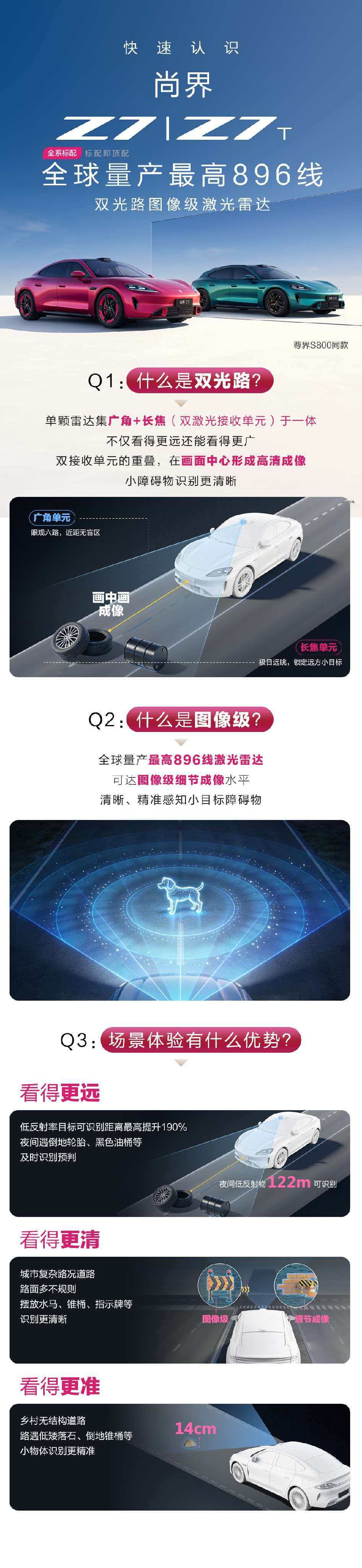 尚界Z7全系标配896线激光雷达今天华为的春季发布会，会发布多款车型。最受关注的