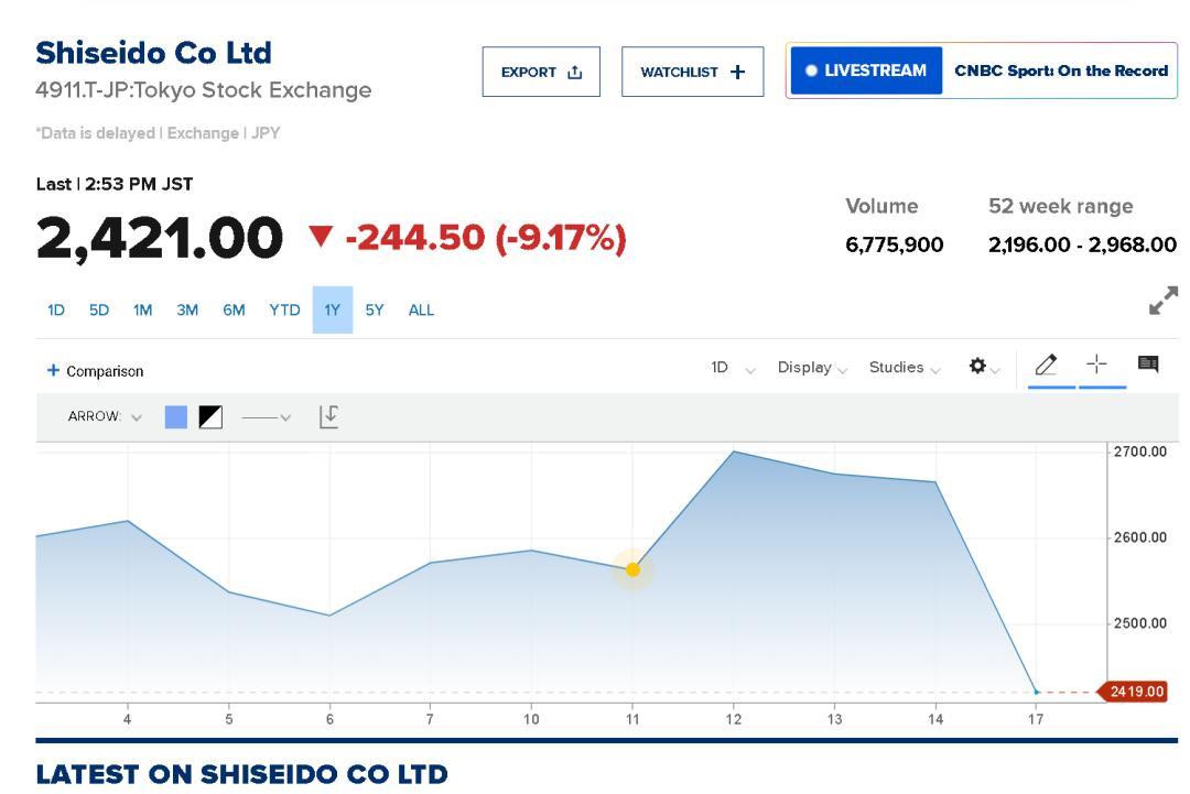 日本旅游业断崖式下降
金井正彰紧急访华，为了缓和外交裂痕，事情起因是高市早苗的言