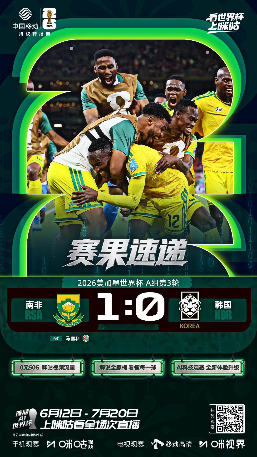 🏆美加墨世界杯A组第3轮捷克0:3墨西哥 南非1:0韩国✅墨西哥第一 南非第二