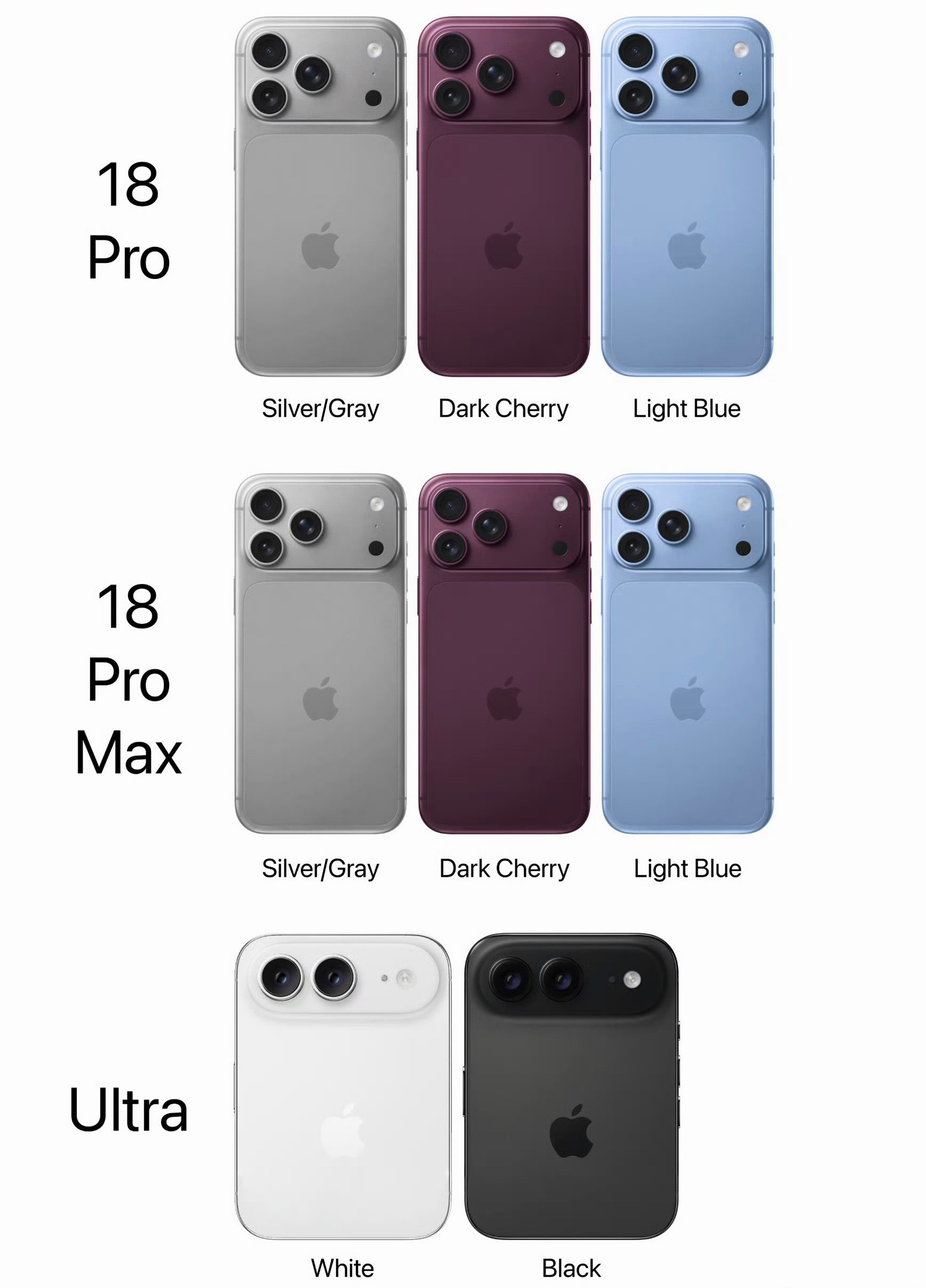 iPhone18Pro发布会时间看圈内爆料，苹果秋季发布会定在国外9月9日，咱们