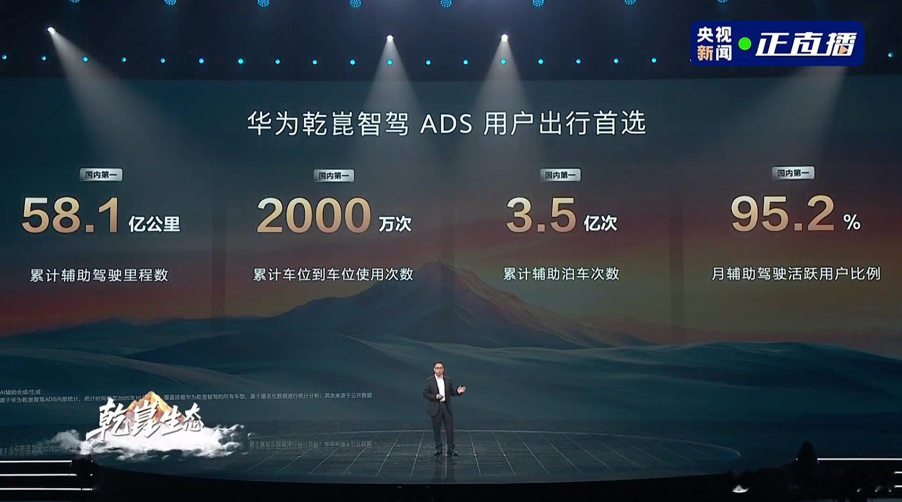 截至2025年10月31日，华为乾崑累计辅助驾驶总里程达突破58.11亿公里，乾