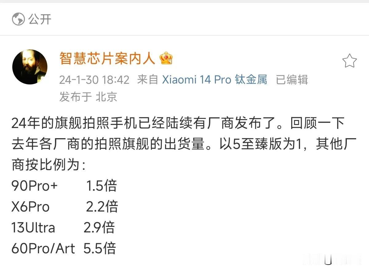 去年的高端影像旗舰超大杯机型哪家卖得好？看看这位博主的数据，以荣耀Magic5至