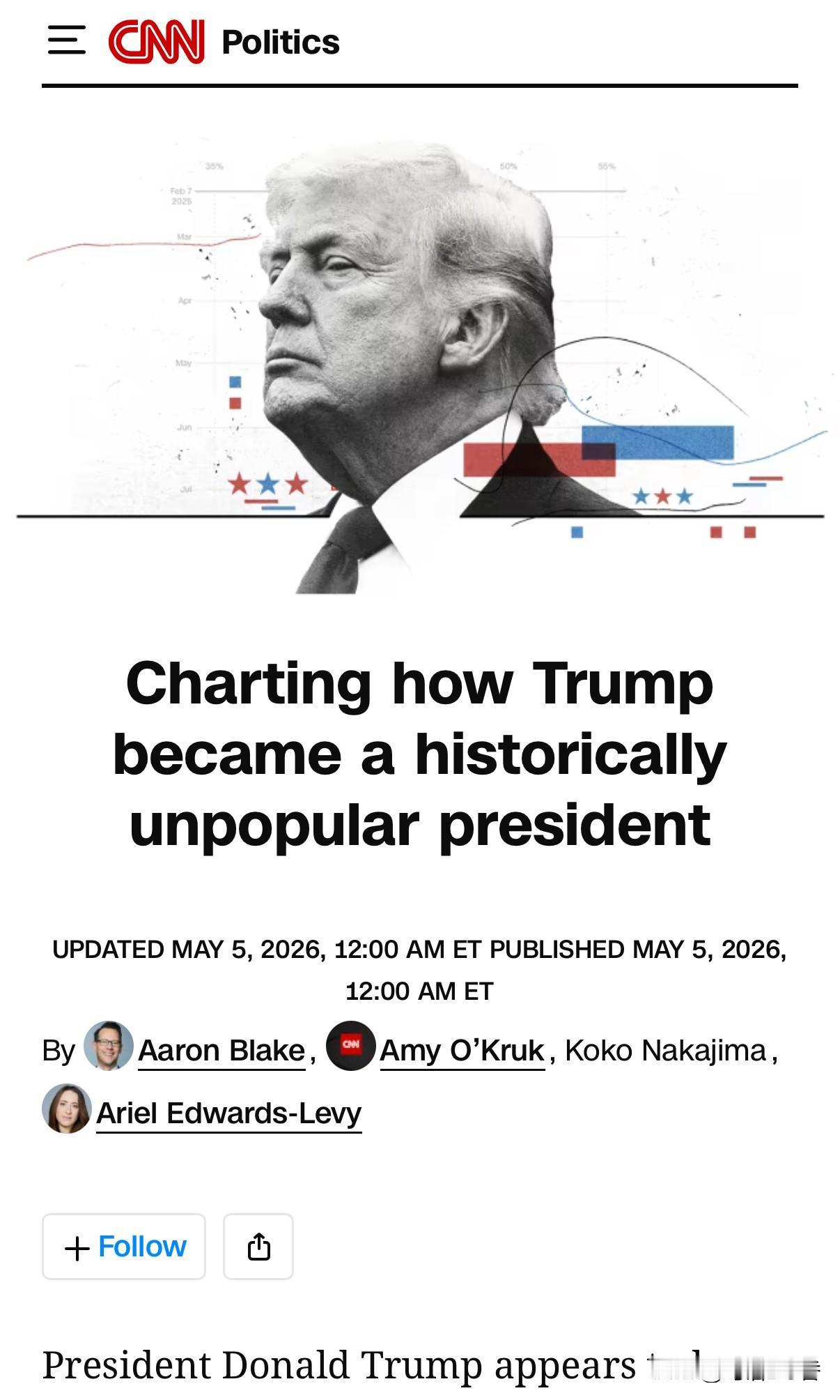 川普称为美国历史上最不受欢迎的总统。他的支持率已降至35%。
    除了以前对