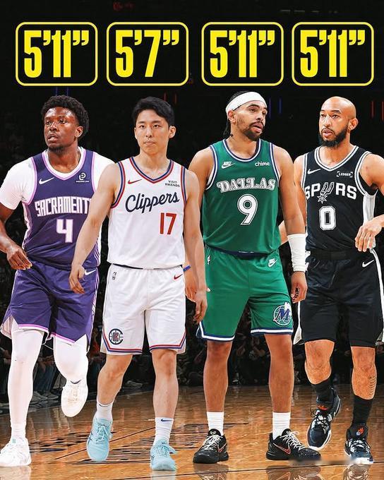 根据TheHoopsGeek的数据，上个赛季NBA球员的平均身高是6英尺7英寸（