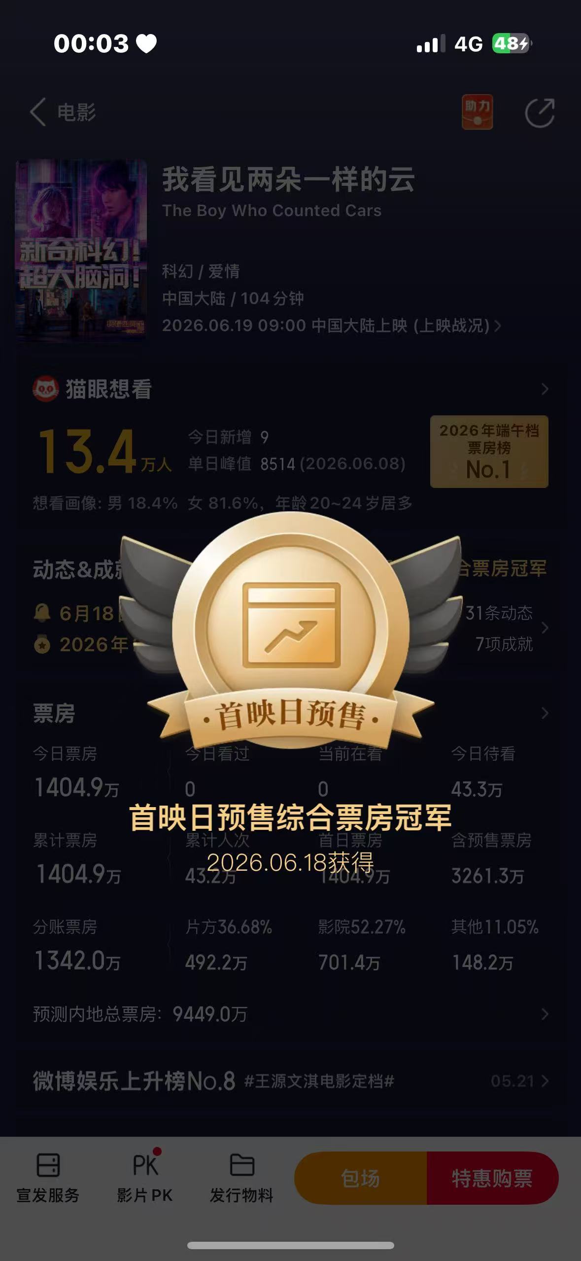 王源  王源我看见两朵一样的云 所有人感受 