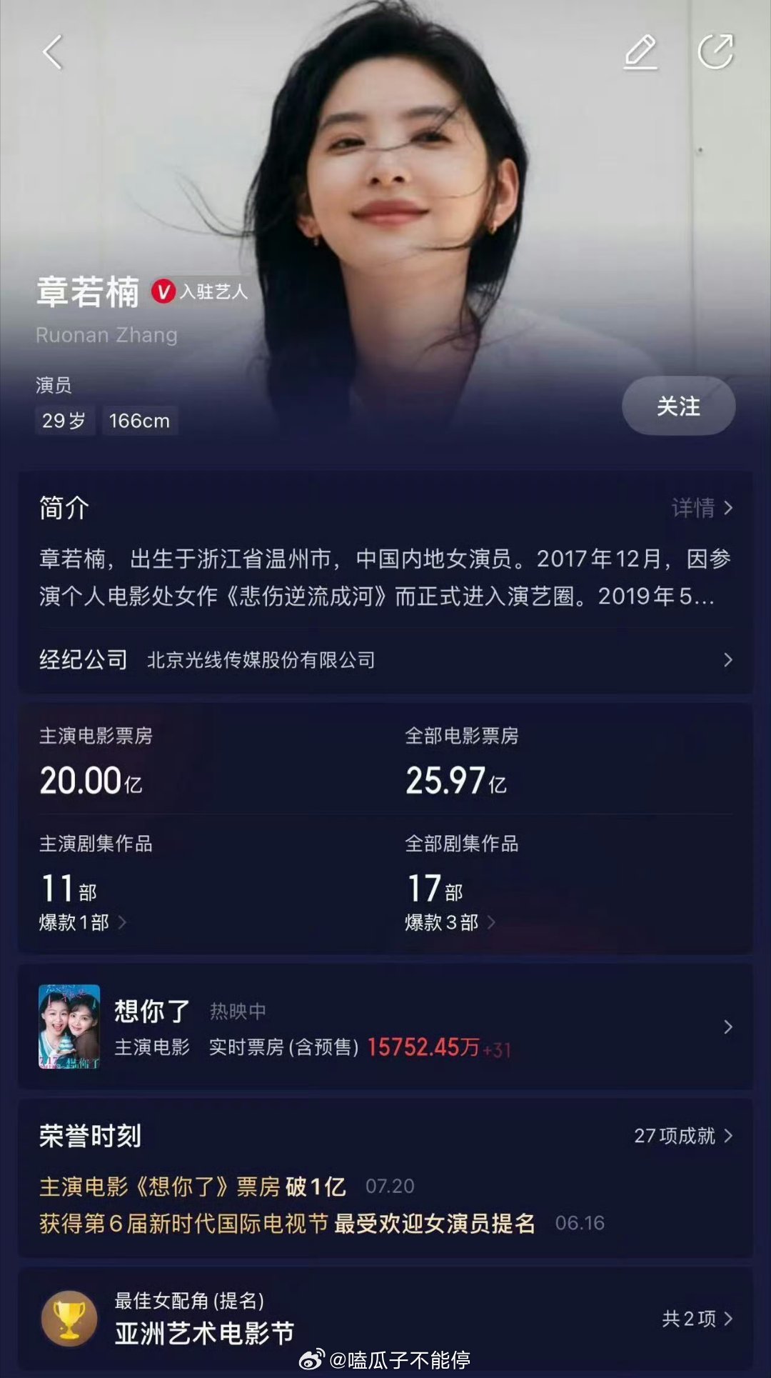 章若楠主演电影总票房破20亿了！三部一番破亿电影，目前稳坐95花票房第一 