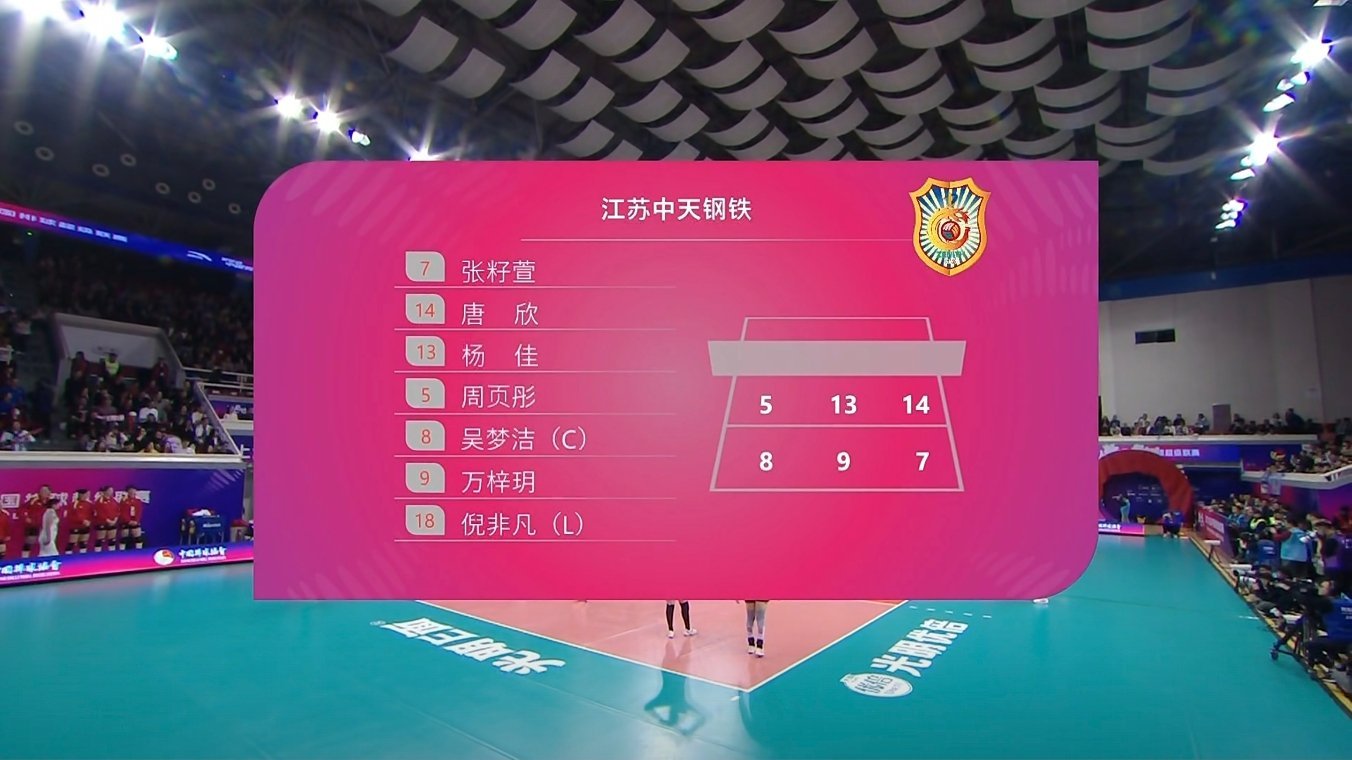 江苏女排vs上海女排 双方首发轮次今天施施的轮次好像还是被蔡蔡抓住了，范赖克再次