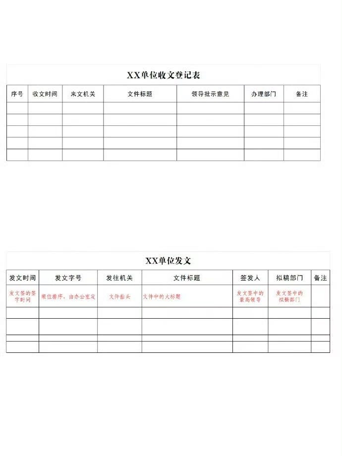 体制内综合办公室常用表格，建议收藏❗ 