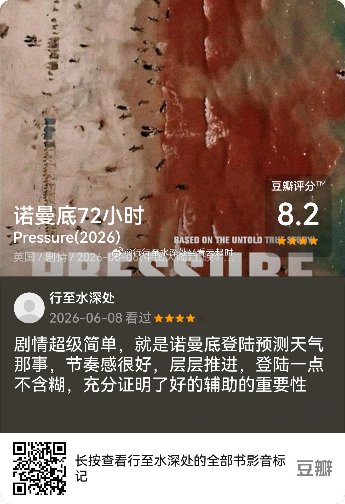 看过电影《诺曼底72小时》,我的评分:★★★★☆ 剧情超级简单，就是诺曼底登陆预