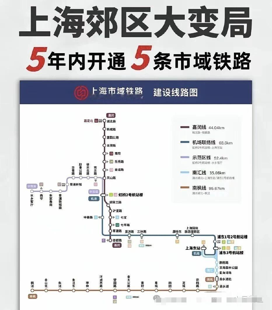 魔都打工人狂喜！未来5年上海要开通5条超级市域铁路，160km/h时速+跨区直达