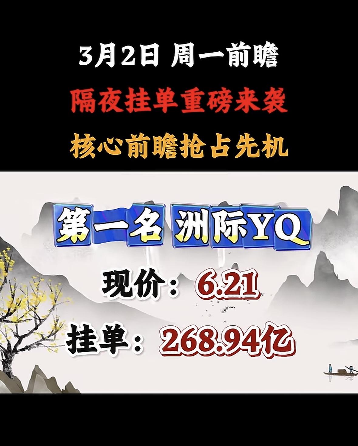 3月2日星期一暗盘隔夜挂单前8名揭晓

"周一前瞻：洲际现价低位，隔夜挂单近27