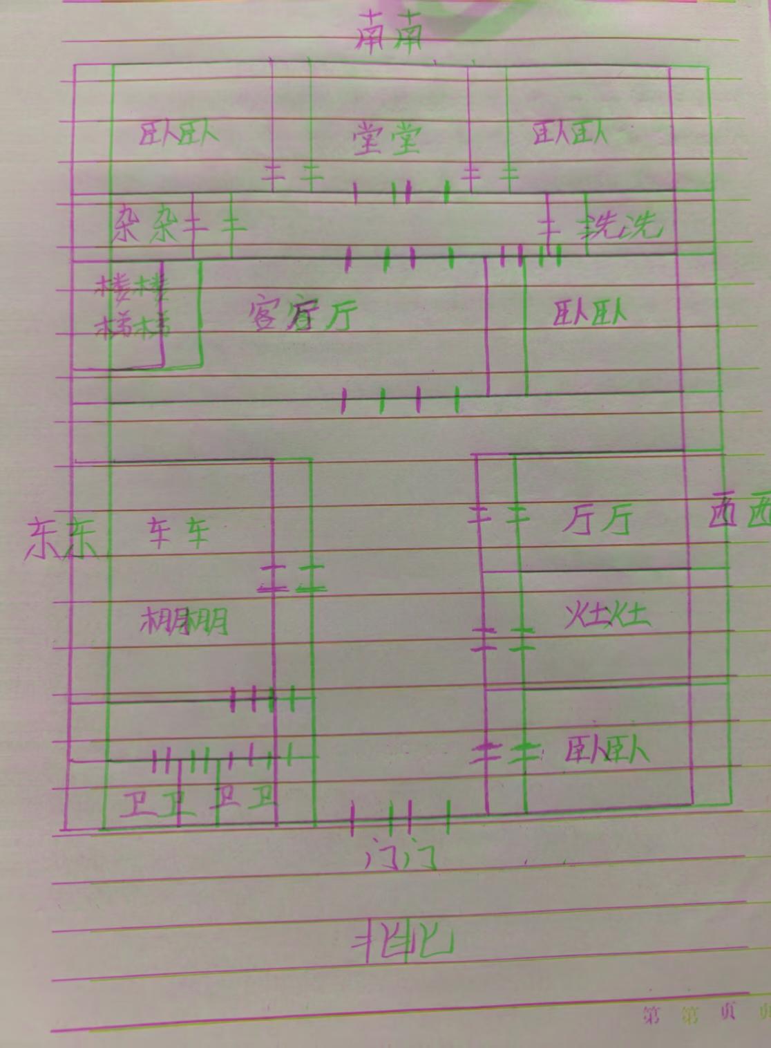 一个纯一宅理论设计，一个一宅结合八宅设计，哪个更优秀……