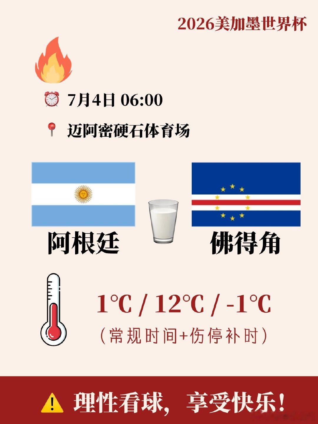 🇦🇷 阿根廷 vs 佛得角 🇨🇻 ⏰ 7月4日 06:00 📍迈阿密硬