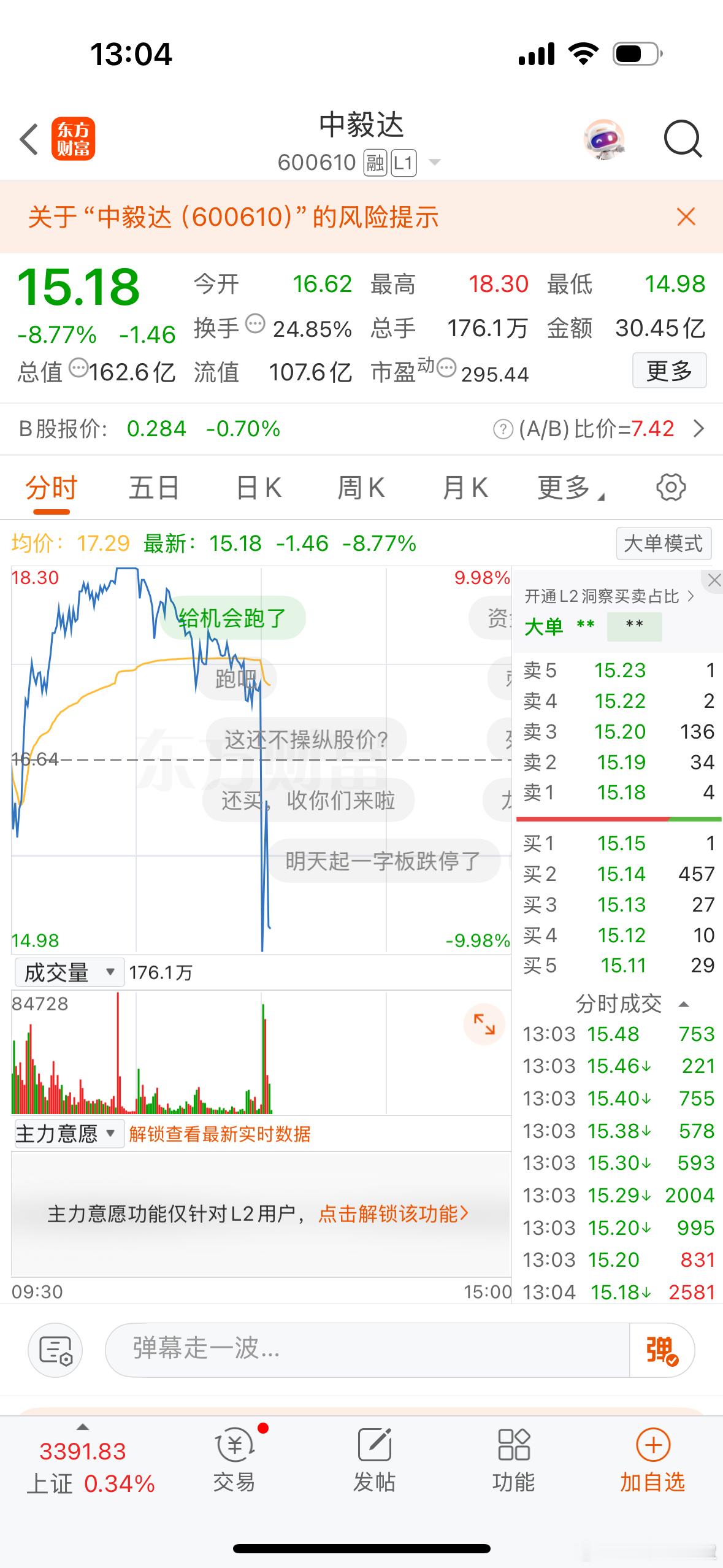 $中毅达 sh600610$ 这是要带崩化工还是带崩高标呢？ ​​​