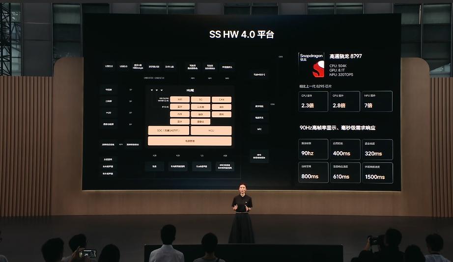 来看理想汽车软件与人工智能发布会了
在发布会现场也是感受了波全新理想L9 Liv