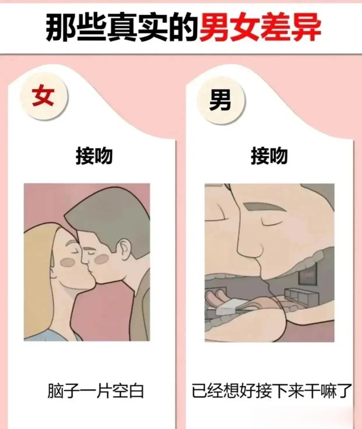 #2023年度创作挑战#
男人和女人之间，太现实了。
比如接吻，男人有一套流程，