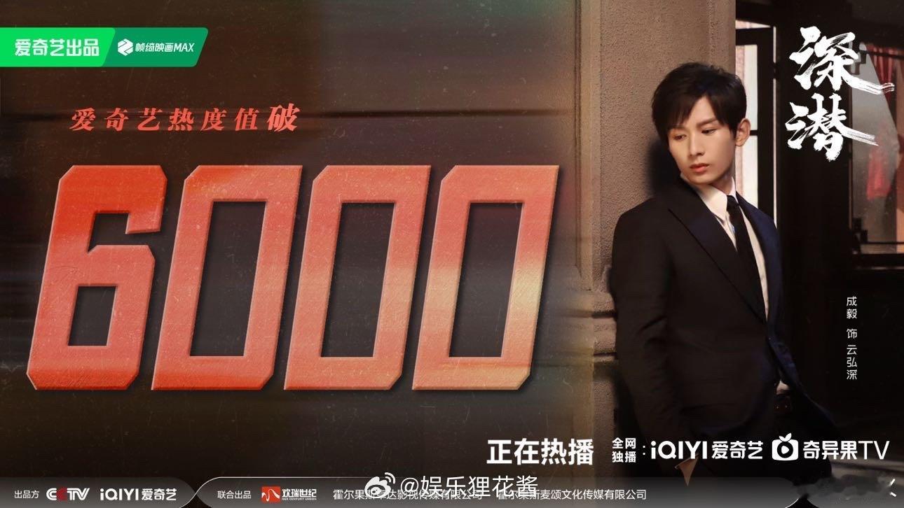 #深潜站内热度破6000#成毅 每部剧都爆👍#成毅深潜站内热度破6000# ​