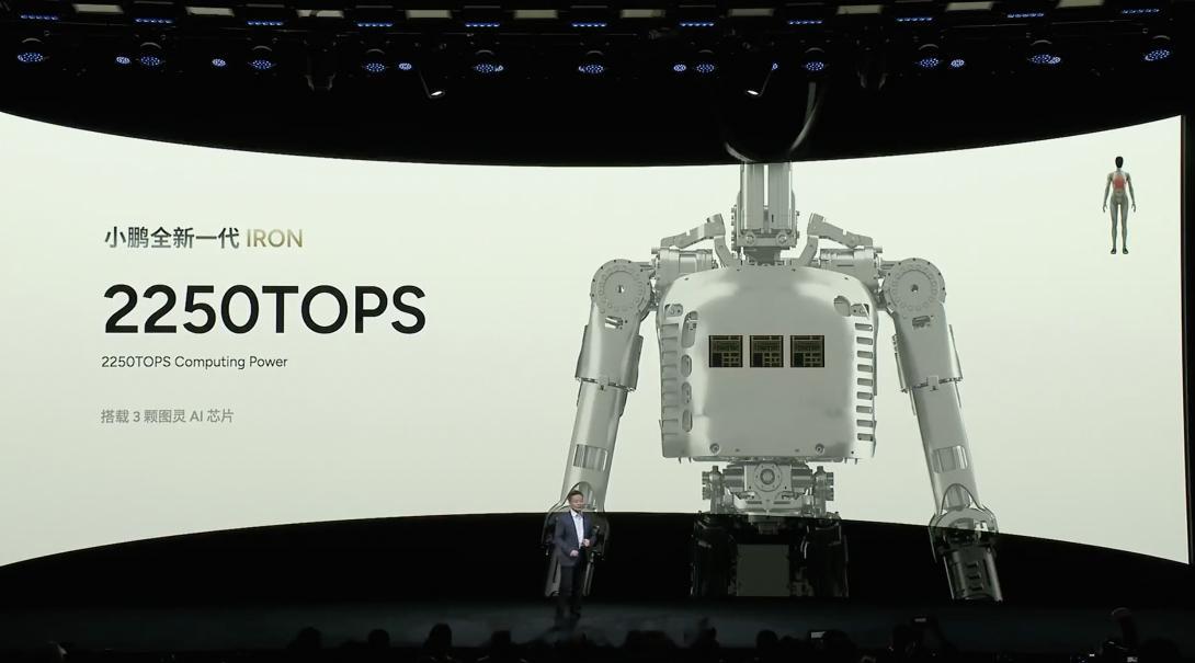 小鹏 IRON 将搭载三颗图灵 AI 芯片，算力达 2250 TOPS。何小鹏表