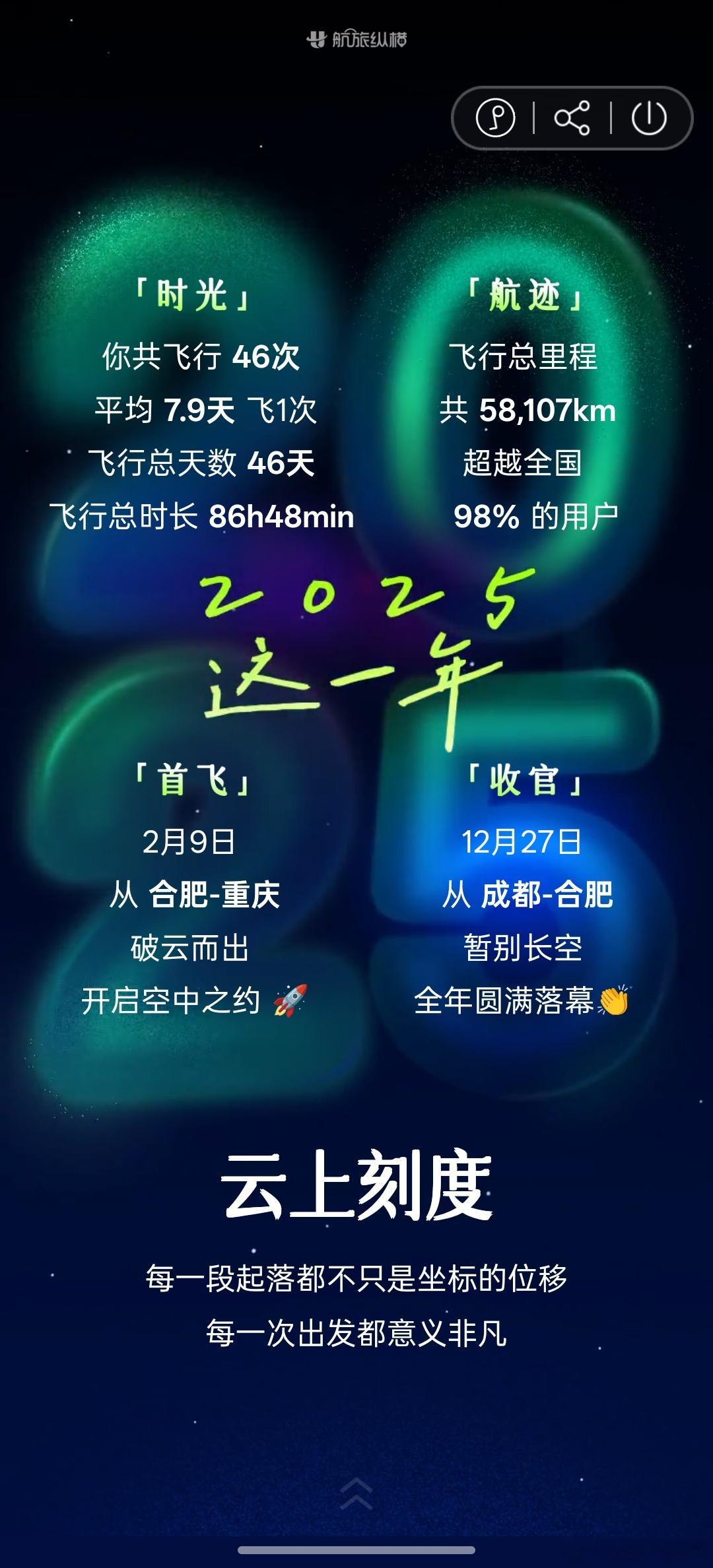 2025年飞行报告晒晒今年飞了46次5.8万公里总时长86小时 去过23个城市深
